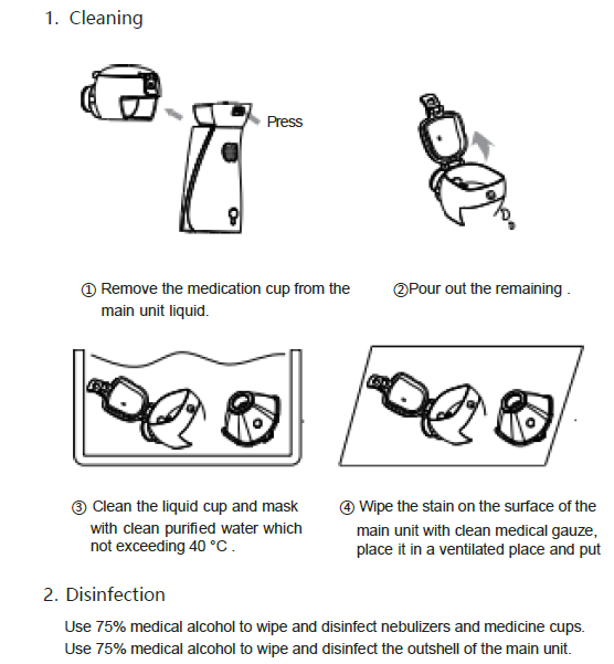 Medic Nebulizer – Dawaiy